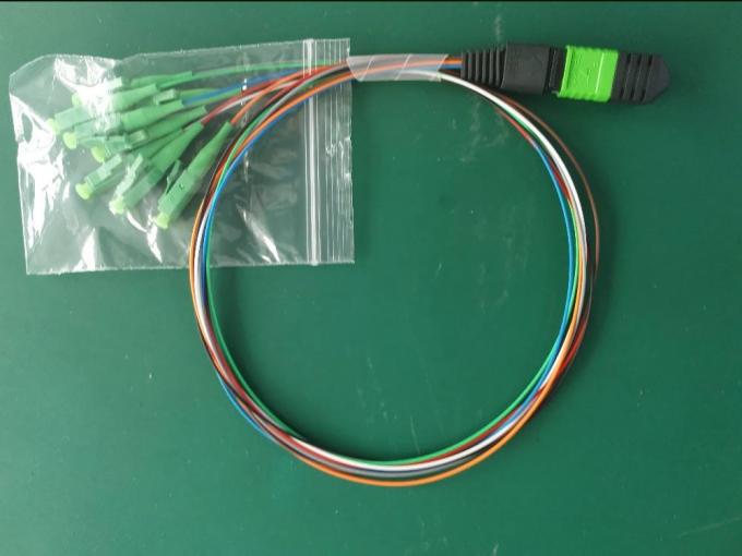 MTP โมดูลคาสเซ็ต FTTH แผงแพทช์ไฟเบอร์ออปติก APC UPC 12/24 Core 0